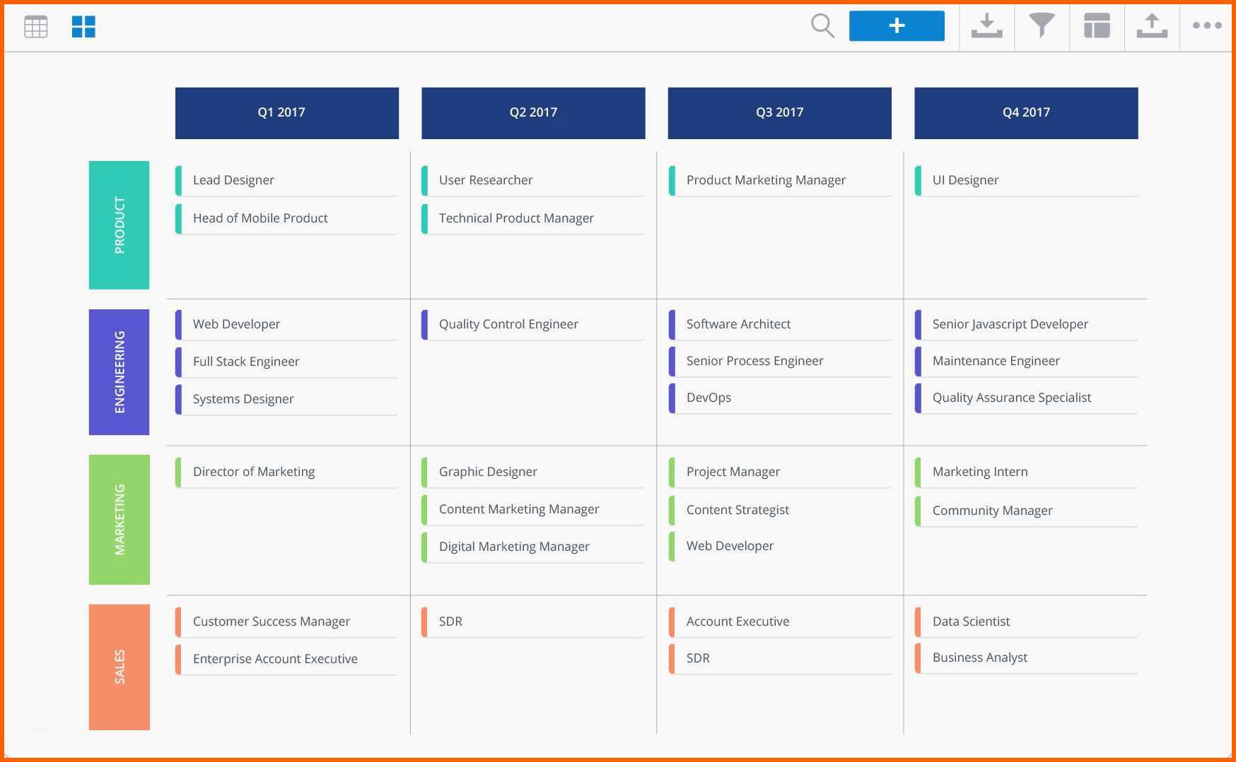 Fabelhaft Elegant Microsoft Excel Product Roadmap Template