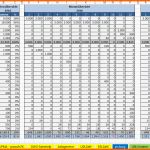 Fabelhaft Excel Vorlage EÜr 2016 Pierre Tunger