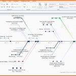 Fabelhaft Fishbone Excel Template