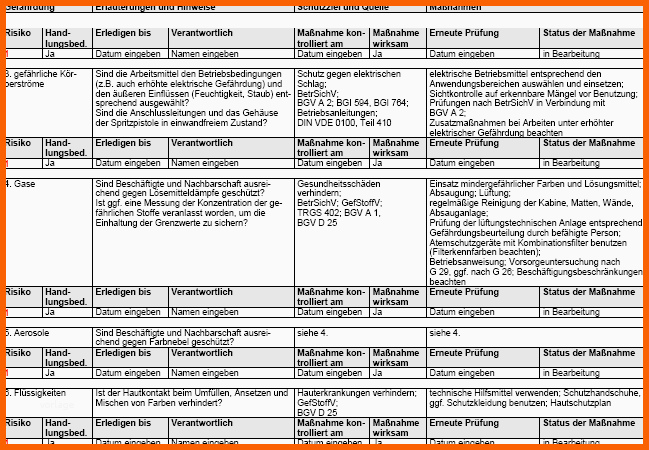 Fabelhaft Gefährdungsbeurteilung Oberflächenbeschichtung Spritzen