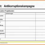 Fabelhaft Kostenkalkulation Vorlage Großen Beste Projektkosten