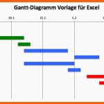 Fabelhaft Kostenlose Vorlage Für Gantt Diagramme In Excel