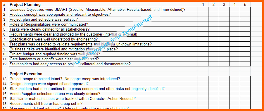 Fabelhaft Lessons Learned Template In Microsoft Excel