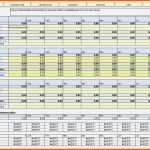 Fabelhaft Liquiditätsplanung Excel Vorlage Kostenlos Cool Rs