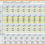 Fabelhaft Liquiditätsplanung Excel Vorlage Kostenlos Cool Rs
