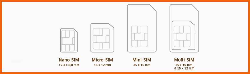 Fabelhaft Micro Sim Karte