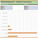 Fabelhaft Mitarbeitergespr Ch Lang Excel Vorlage Zum sofort