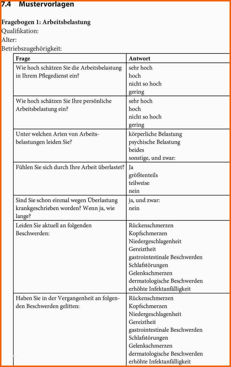 Fabelhaft Mitarbeitergespräch Fragebogen Vorlage Imdetail