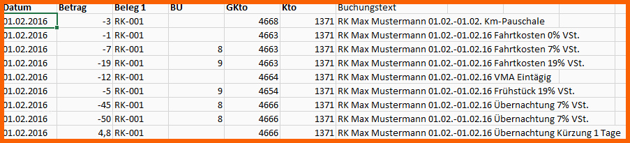 Fabelhaft Muster Excel Reisekosten