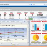 Fabelhaft Produkt Pm softwarefo