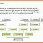 Fabelhaft Stammbaum Vorlage Word – Vorlagendl