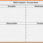 Fabelhaft Swot Analyse Vorlage Gratis Hübsch Swot Analysis Template