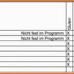 Fabelhaft Umsetzung Der Allergen Kennzeichnung