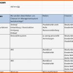 Fabelhaft Umstellung iso 9001 2015 Und iso 2015 Delta Gap