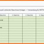 Fabelhaft Unglaubliche Vorlage Wartungsplan Muster