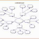 Fabelhaft Vorlage Mindmap Word Bewundernswerte Mindmap Vorlage Word