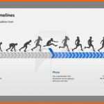 Fabelhaft Zeitstrahl Powerpoint Vorlage Erstaunlich Powerpoint