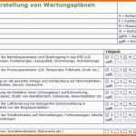 Fabelhaft Zielvereinbarung Vorlage Excel Mitarbeiter formulare