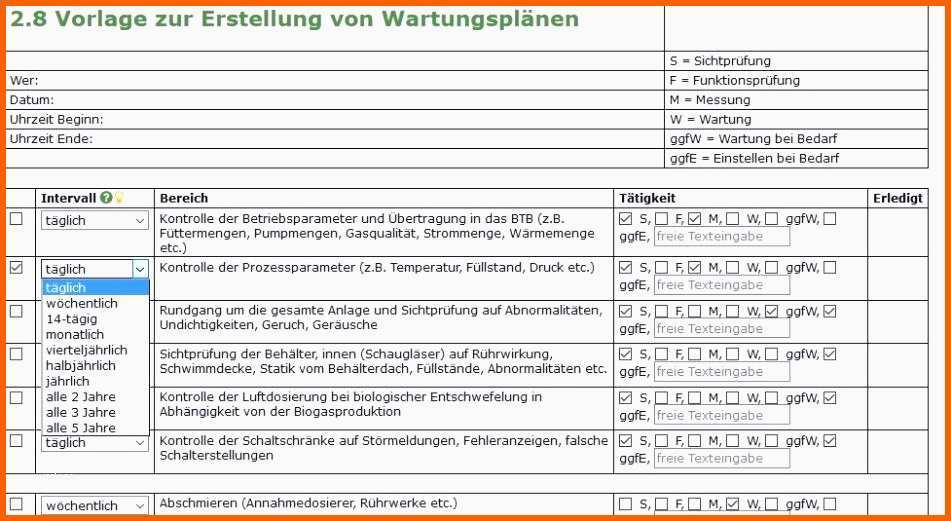 Fabelhaft Zielvereinbarung Vorlage Excel Mitarbeiter formulare