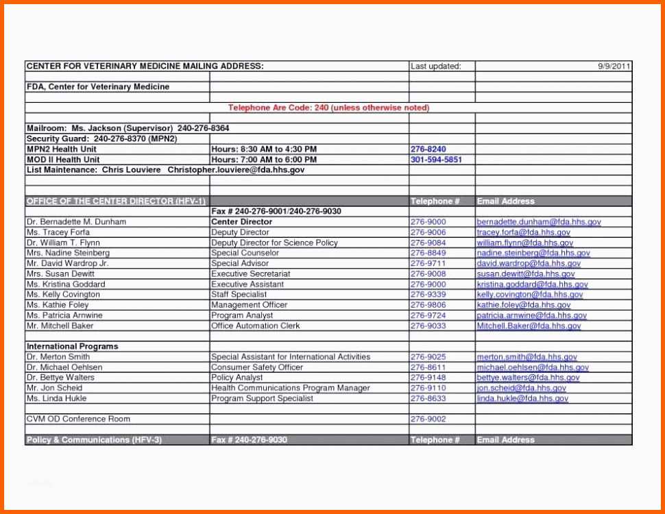 Fantastisch 53 Brief Taufheft Vorlage Word T Benutzt Dontdrillsc