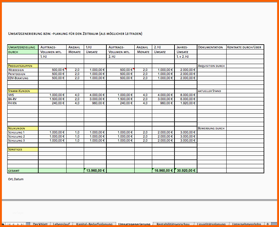 Fantastisch Businessplan Als Excel Vorlage