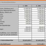 Fantastisch Businessplan Excelbusinessplan Vorlage Excel Kostenlos