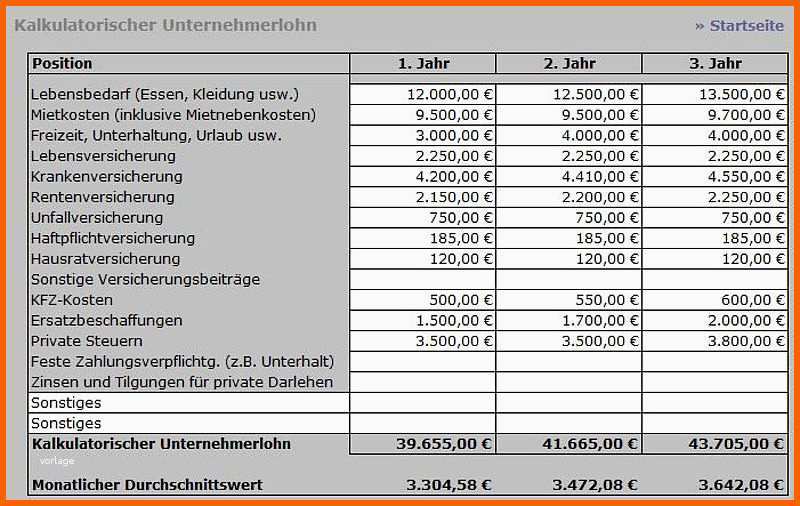 businessplan excelbusinessplan vorlage excel kostenlos