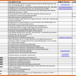 Fantastisch Checkliste Zum Konzernabschluss Excel Vorlagen Shop