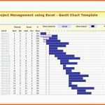 Fantastisch Elegant Gantt Diagramm Excel Vorlage Kostenlos Galerie 4