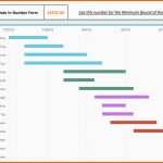 Fantastisch Excel Diagramm Vorlage Einzigartige Erfreut Balkendiagramm