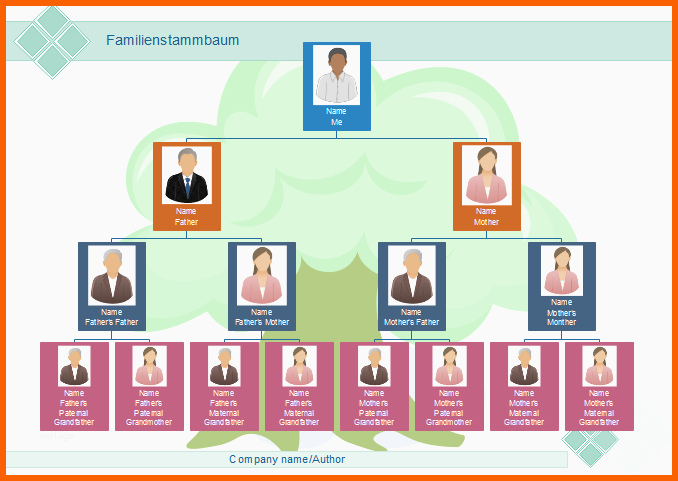 Fantastisch Familienstammbaum Beispiele Kostenlos Herunterladen