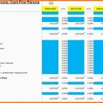 Fantastisch Finanzplan tool Excel Vorlagen Shop