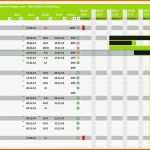 Fantastisch Gantt Chart Excel Tutorial How to Make A Basic Gantt Chart