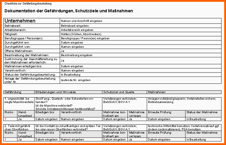 Fantastisch Gefährdungsbeurteilung Härten Glühen Abschrecken