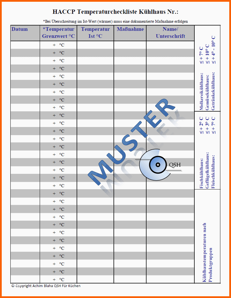 Fantastisch Haccp Checklisten Für Küchen Haccp Excel formular