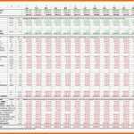 Fantastisch Haushaltsbuch Vorlage Pdf Spartipp Haushaltsbuch De