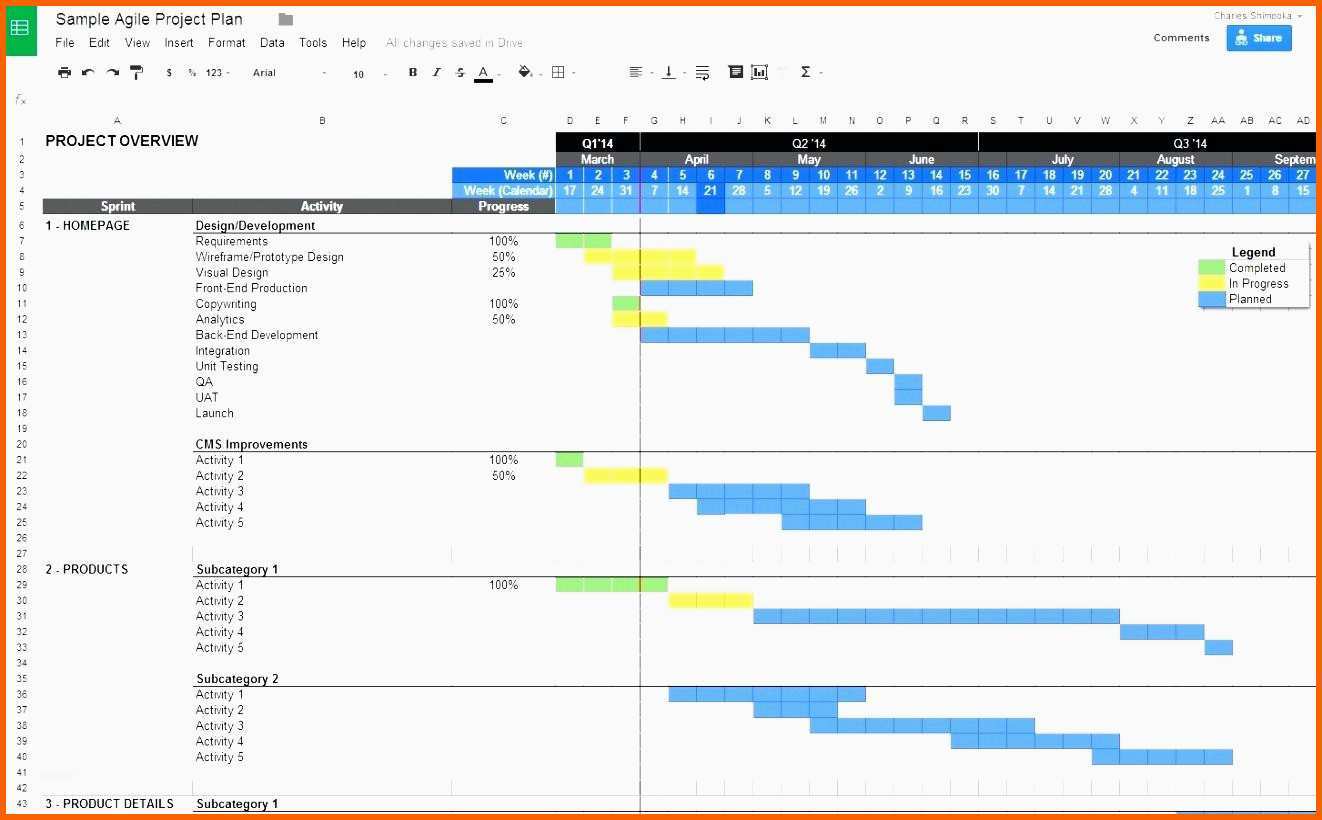 Fantastisch ishikawa Diagramm Vorlage Excel – De Excel