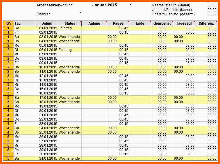 Fantastisch Kapazitätsplanung Excel Vorlage Kostenlos Wunderbar