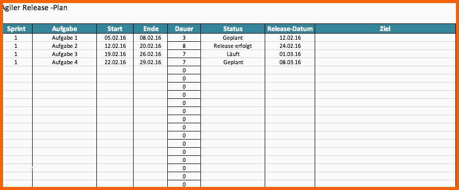 Fantastisch Kostenlose Excel Vorlagen Für Agiles Projektmanagement