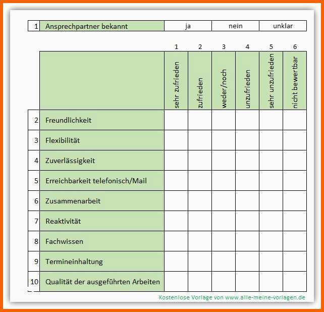 Fantastisch Kundenbefragung Mit Einer Excel Vorlage