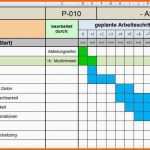 Fantastisch Pflichtenheft Projektmanagement Vorlage Inspiration Excel