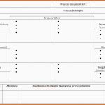 Fantastisch Turtle Diagramm Vorlage Quality Services &amp; Wissen Gmbh