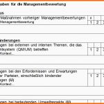 Fantastisch Umstellung iso 9001 2015 Und iso 2015 Delta Gap