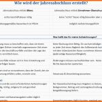 Fantastisch Vorlagen Für Das Kassenbuch