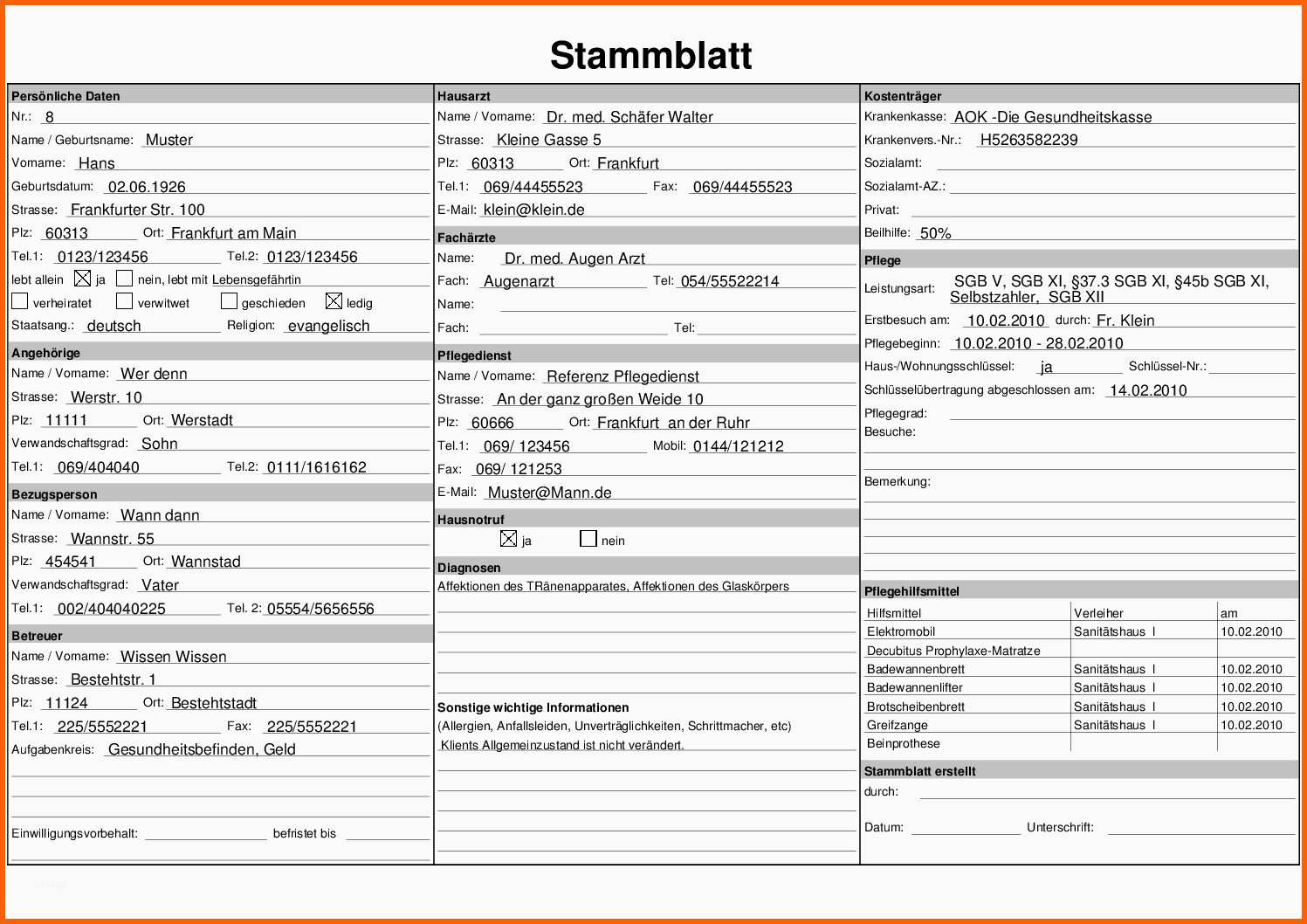 Fantastisch Vorlagen – Meinpfleg Nst