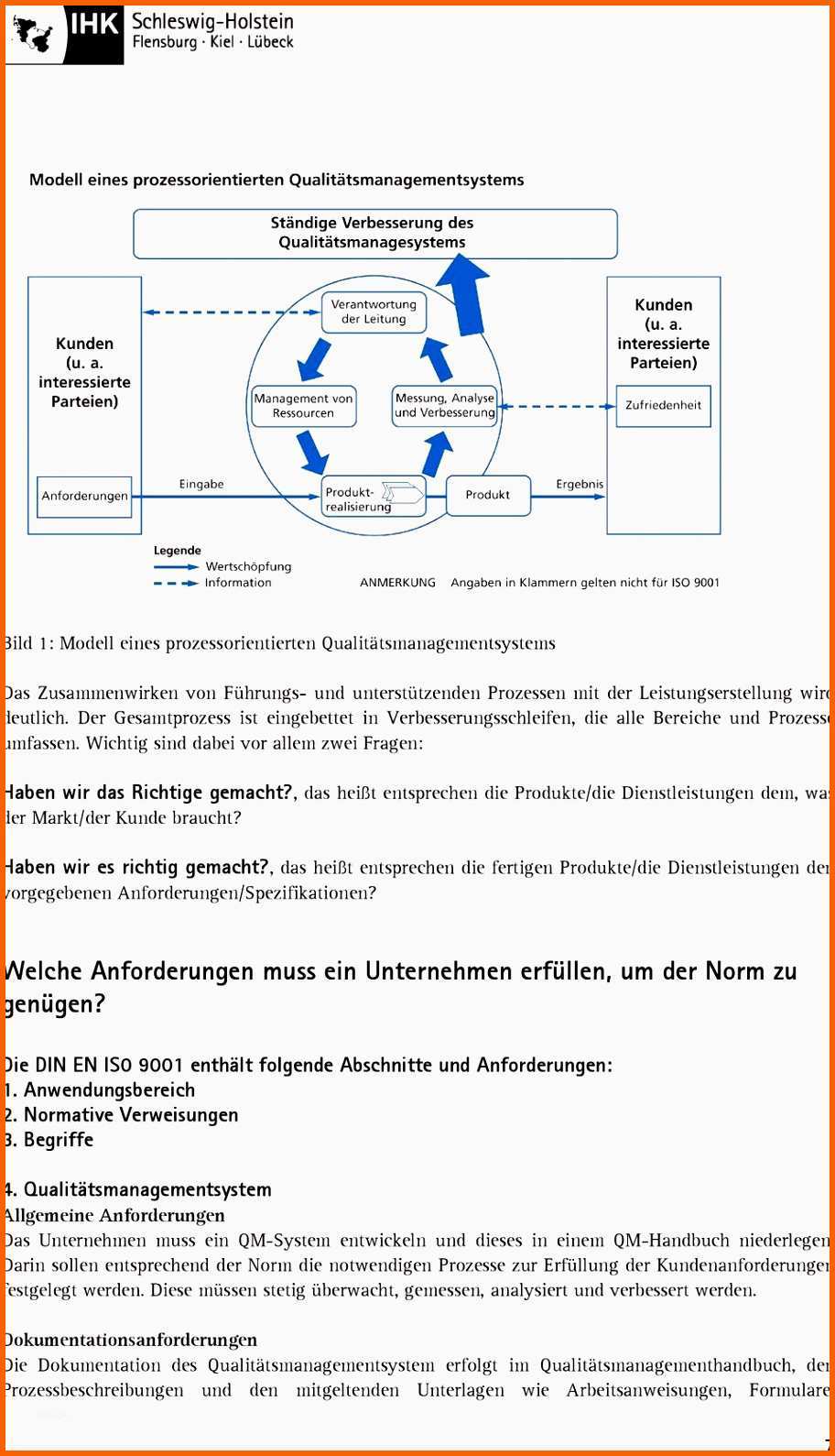 Faszinieren 10 iso 9001 2015 Handbuch Vorlage Shbgbe