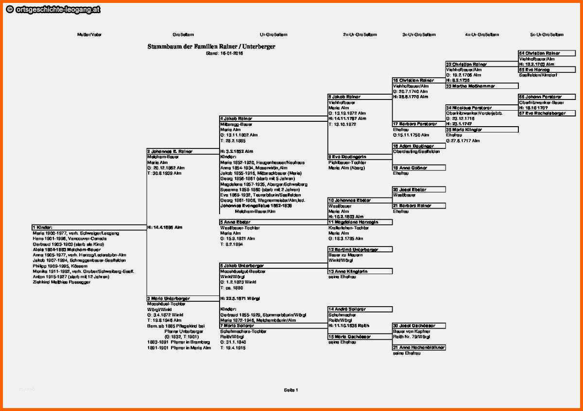 Faszinieren 16 Aufmaß Vorlage Pdf