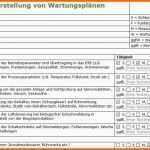 Faszinieren Arge Biogas