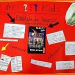 Faszinieren Buchvorstellung Grundschule Vorlage Luxus Mein