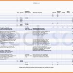 Faszinieren Checksoft Gmbh Testprotokolle